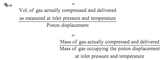 2271_Reciprocating Compressors – Some Definitions.png